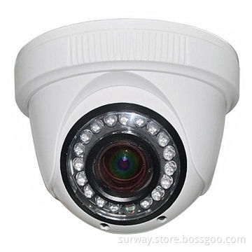 720P HD IP dome camera with 2.8-12mm varifocal megapixel lens